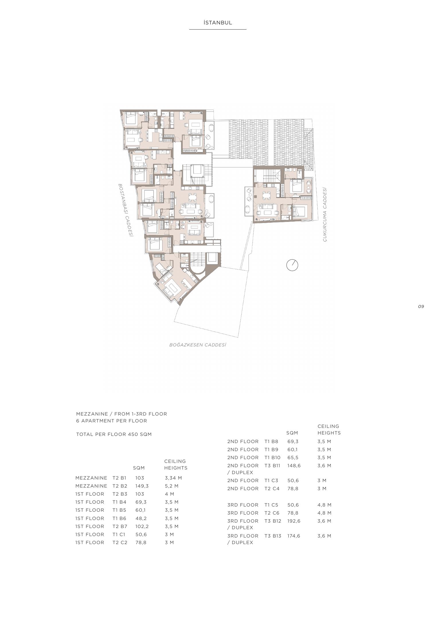 Ando Living — Tomtom Townhouse, Istanbul — photo 11